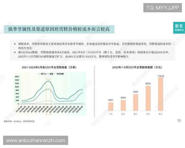 了解AG视讯所属国家背景及其在国际市场中的发展情况
