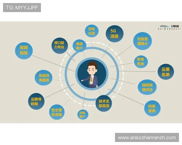 体育真人盘口平台比较指南选择正规可靠平台确保资金安全与优质服务体验