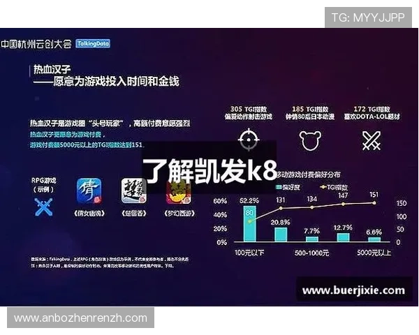 选择K8凯发国际登录,享受丰富的线上娱乐内容和专业的技术支持服务 选择K8凯发国际登录,享受丰富的线上娱乐内容和专业的技术支持服务