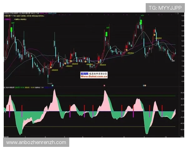 三亿真人专业玩家分享的卡点策略与操作心得 三亿真人专业玩家分享的卡点策略与操作心得