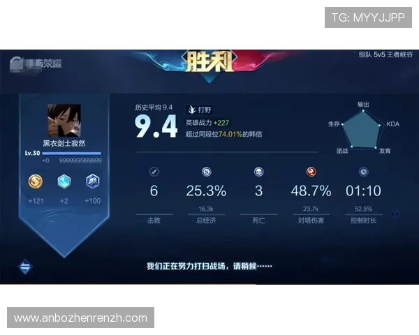 掌握上ag真人必赢方法提升游戏胜率的实用技巧与操作指南