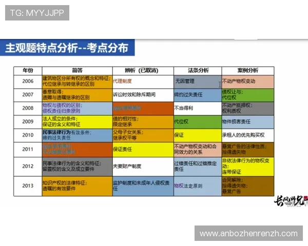 探索龙宝百家乐的精彩玩法与赢取丰厚奖金的绝佳秘诀