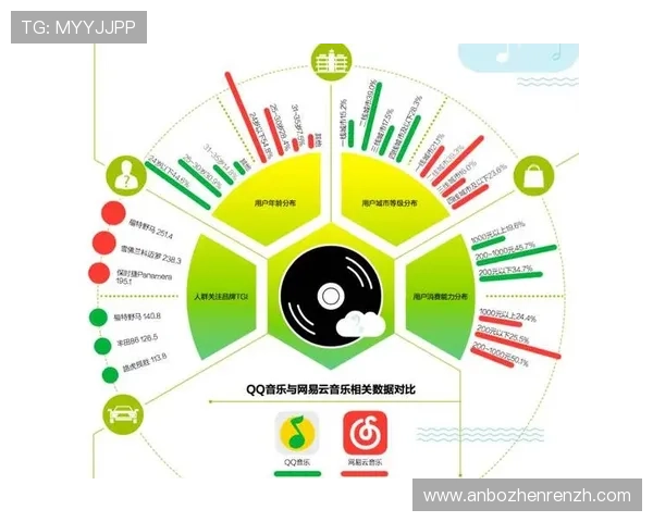 探秘PA视讯的技术架构和实现方式,帮助用户理解其背后的技术支持 探秘PA视讯的技术架构和实现方式,帮助用户理解其背后的技术支持