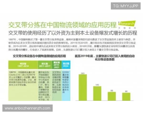 欧宝视讯旗下直营公司全面解析:行业领先的游戏运营模式与发展战略 欧宝视讯旗下直营公司全面解析:行业领先的游戏运营模式与发展战略